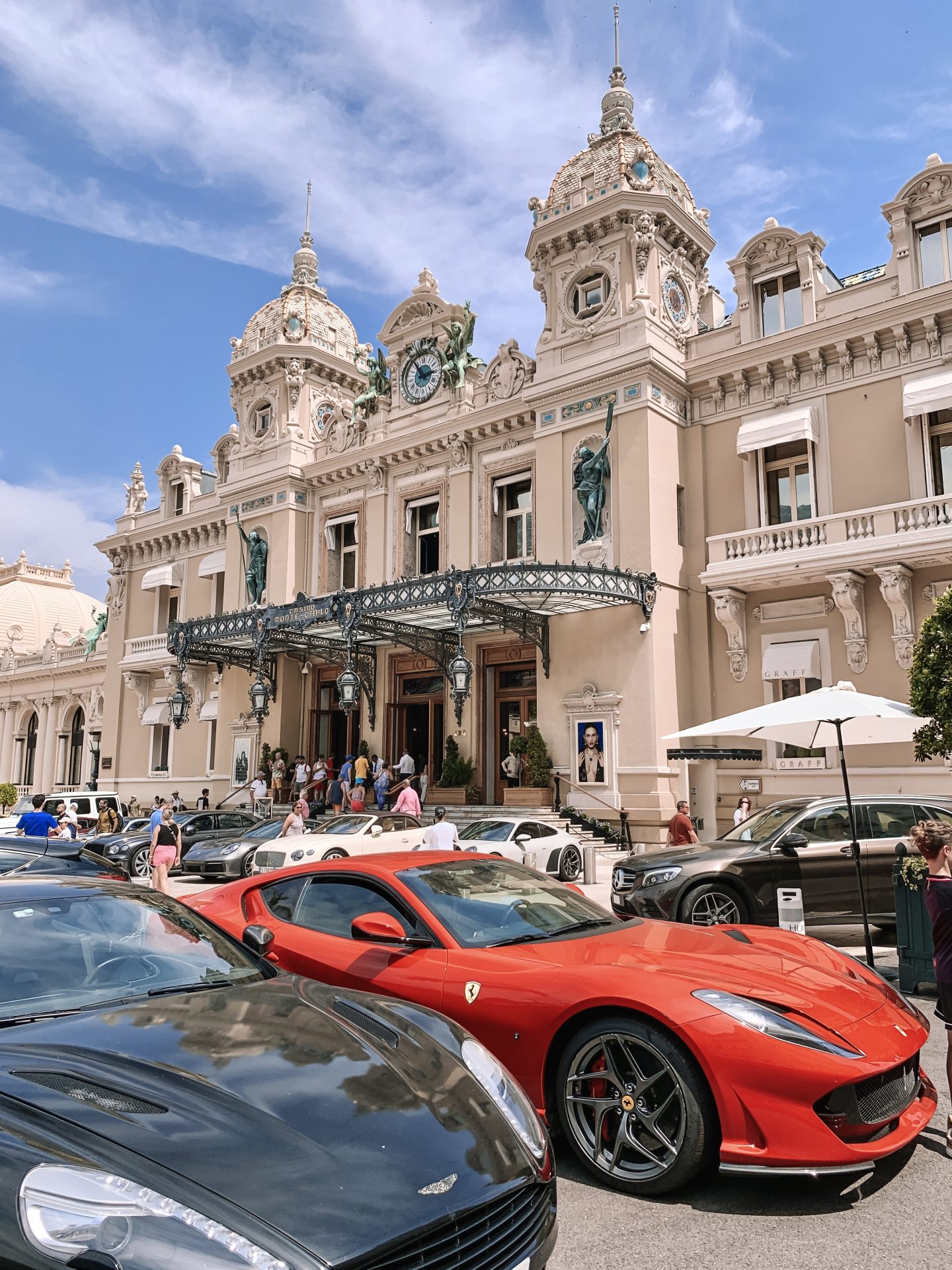 The Casino de Monte Carlo, Monaco