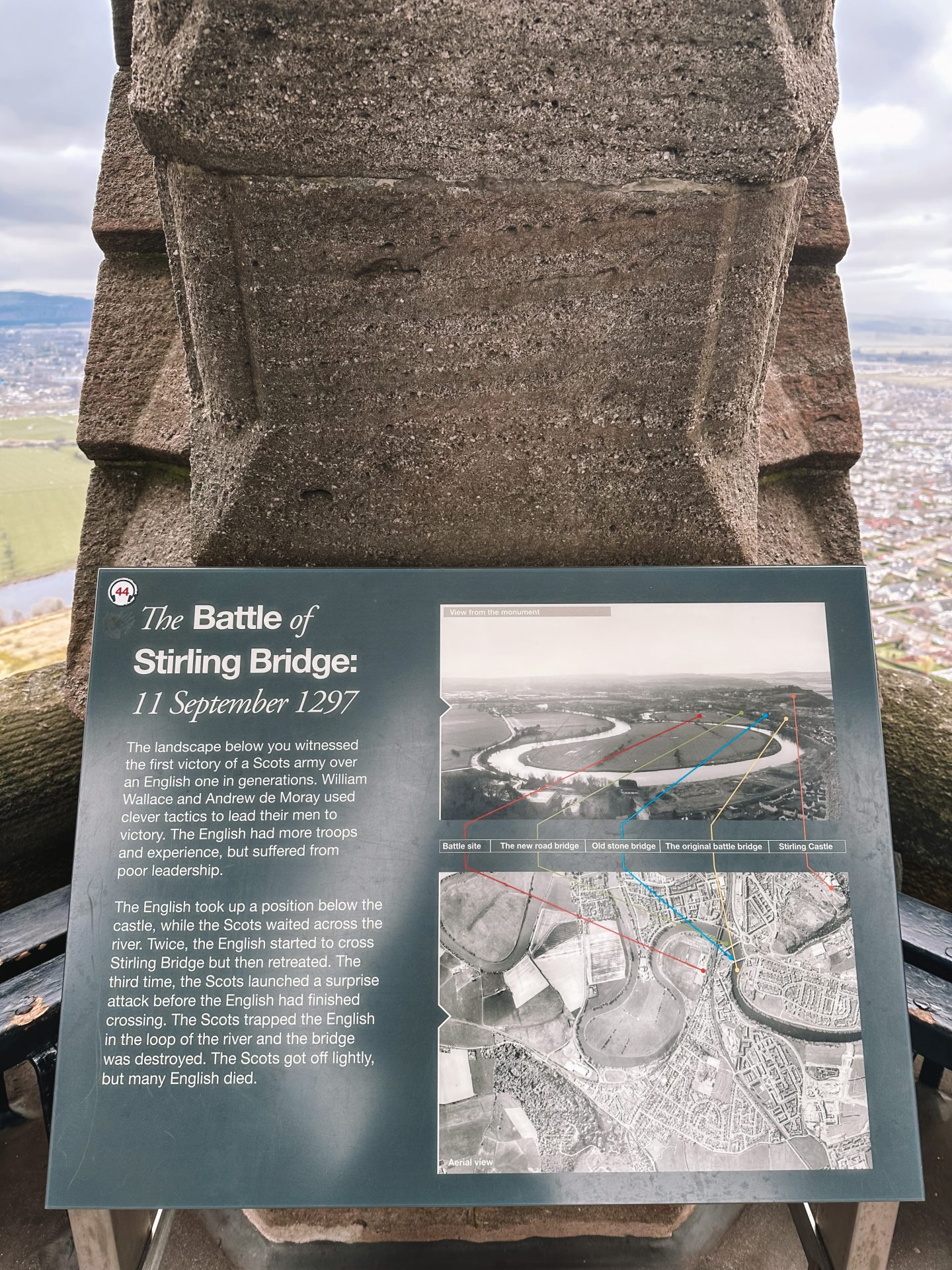 The Wallace Monument, Stirling, Scotland